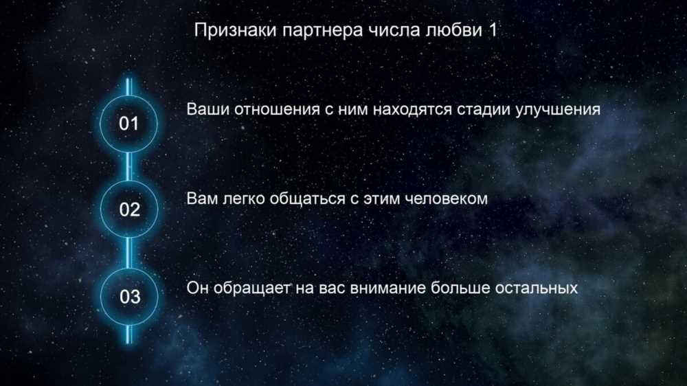 5 Секретов Успешных Мостов Знакомства: Как Найти Свою Половинку