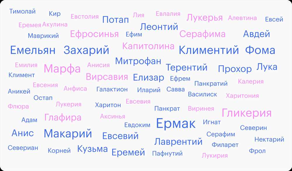 Дамиан: Значение имени и перевод - все, что вы хотели знать о этом уникальном имени