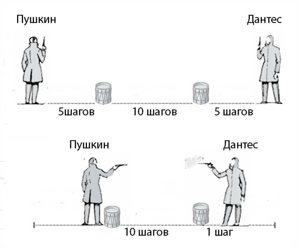 Дуэль волков: Исследование Двуличности в Рисунке