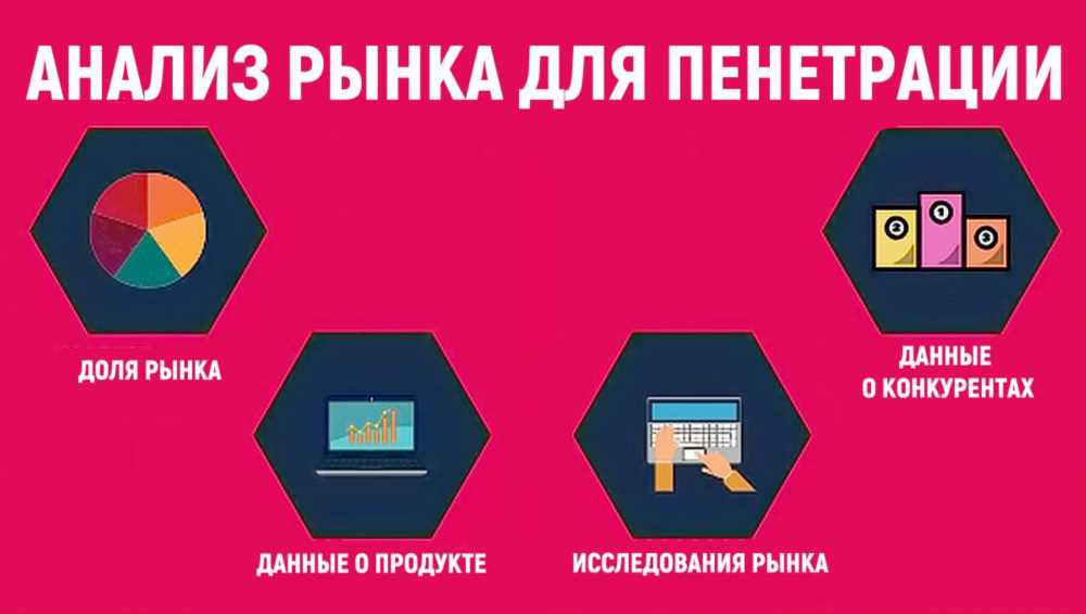 Исследование сегментов рынка и стратегии продажи наручных часов: путь к успешному бизнесу