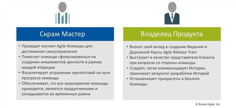 Как утвердить состав рабочей группы: руководство по формированию эффективного коллектива