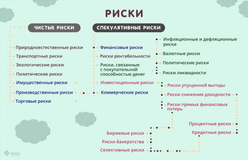 Кто находится в группе риска: определение, факторы и меры предосторожности