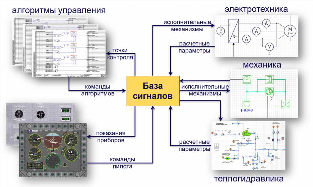 Мастерство скриншотов: Изучаем горячие клавиши для мгновенных захватов