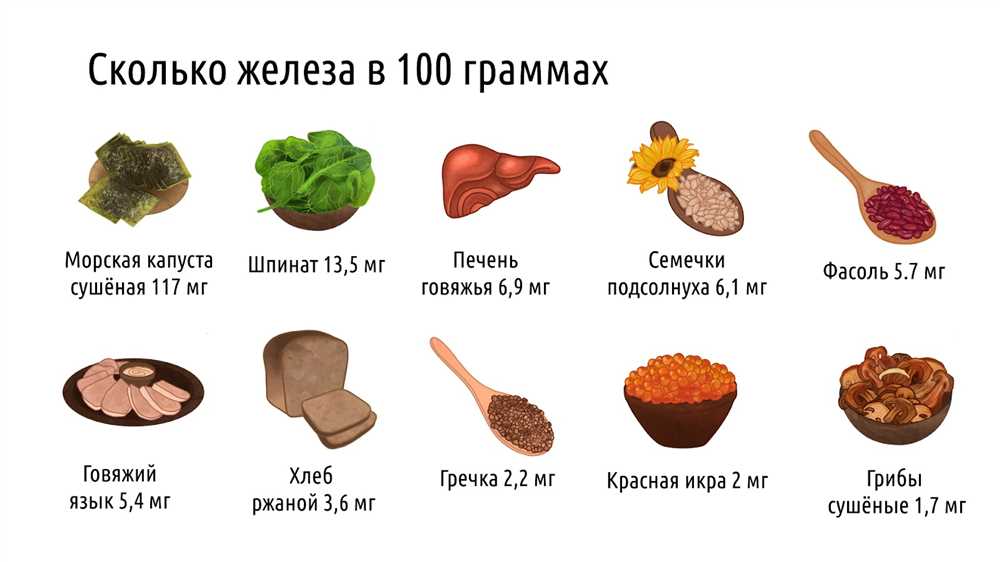 Мифы и факты о посещении сауны во время менструации: все, что вам нужно знать