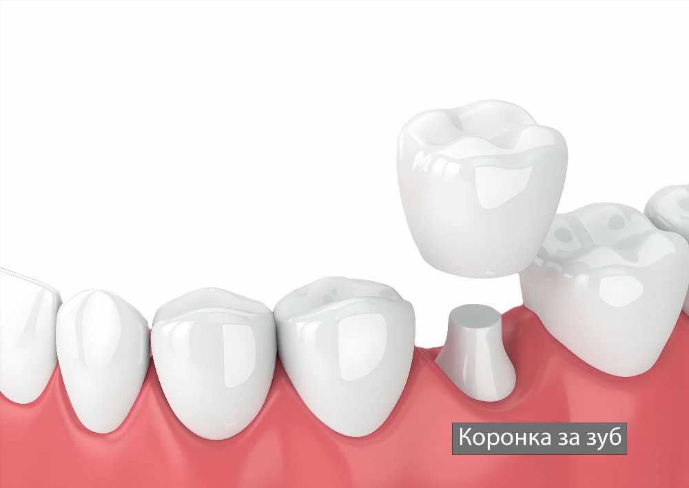 Отделение ортопедической стоматологии: основные функции и виды лечения