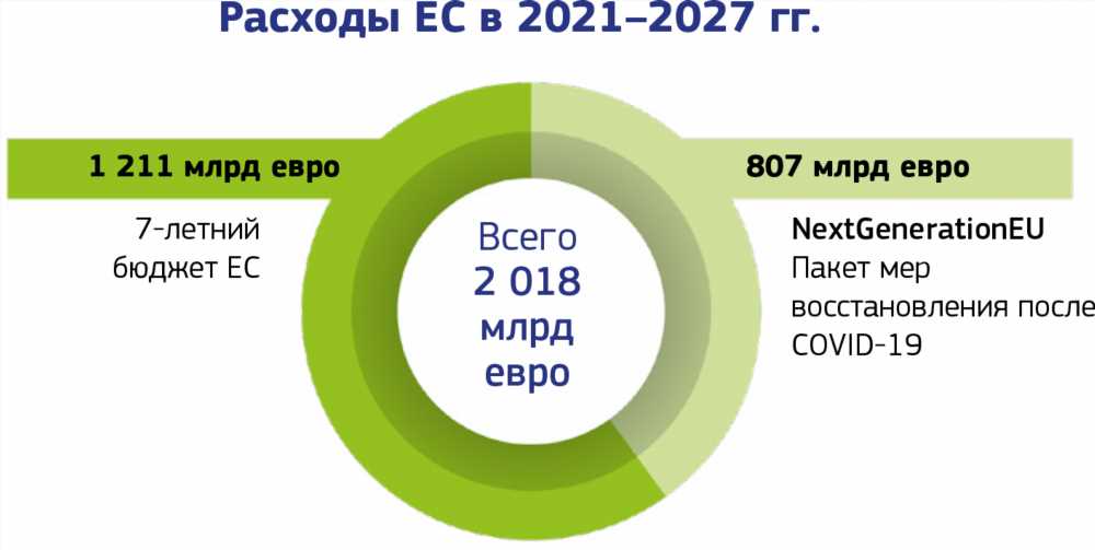 Первый случай вируса Денге в Грузии за 2017 год: что это значит и как защититься?