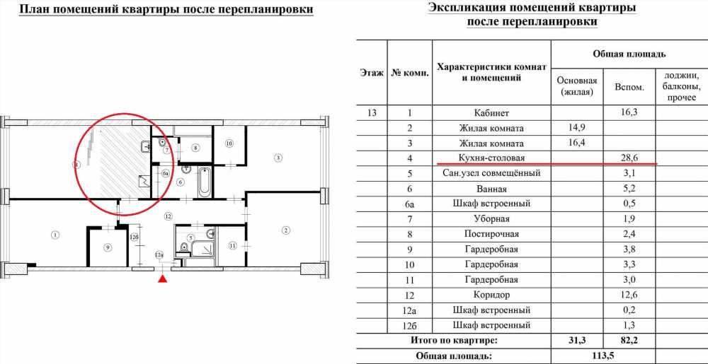 Полное руководство по перепланировке: разрешенное и запрещенное