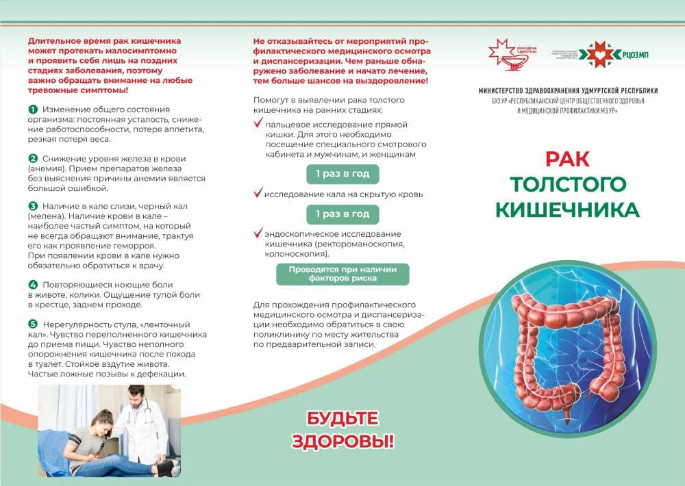 Полный обзор клинических проявлений заболеваний: симптомы, диагностика и лечение