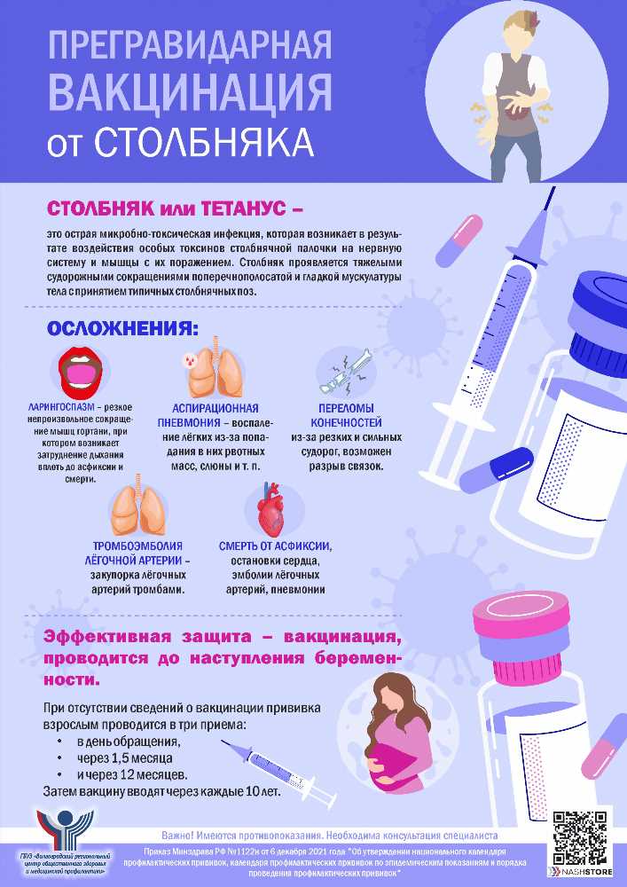 Преодоление страха перед прививками: Почему они не так страшны, как кажутся