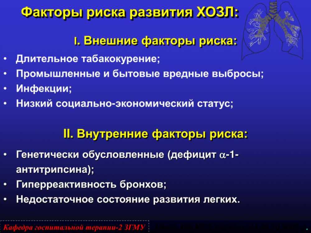 Причины возникновения эмфиземы легких: понимание основных факторов