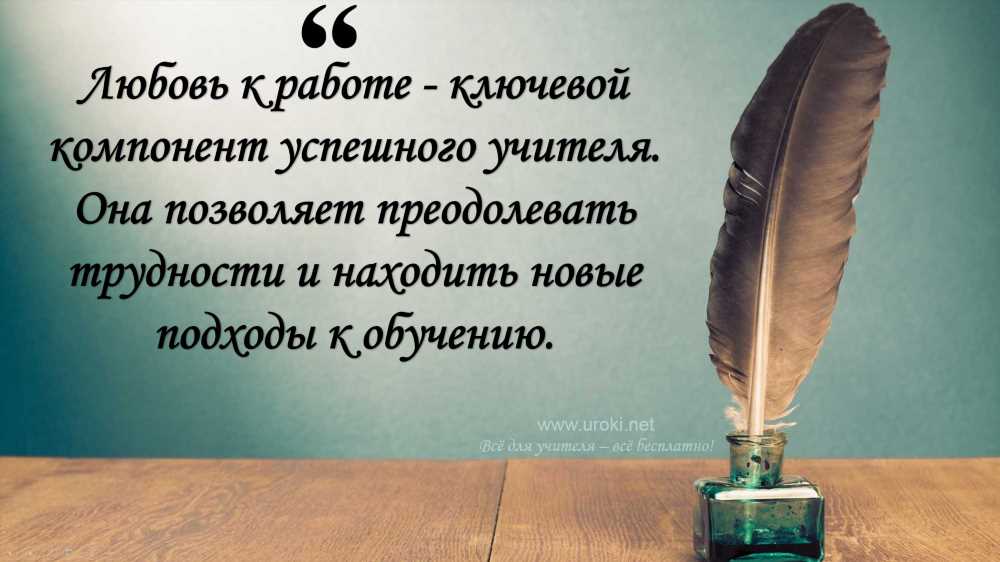 Путь к совершенству: Как учителю повысить свой уровень мастерства?