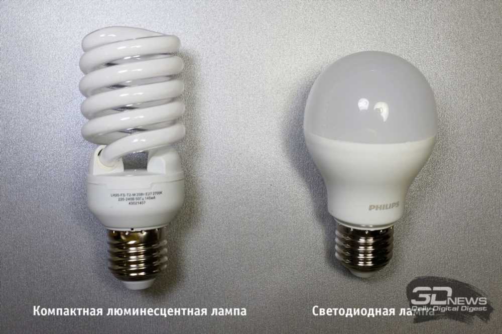 Светодиодные лампы LED: Всё, что вы хотели знать о их преимуществах