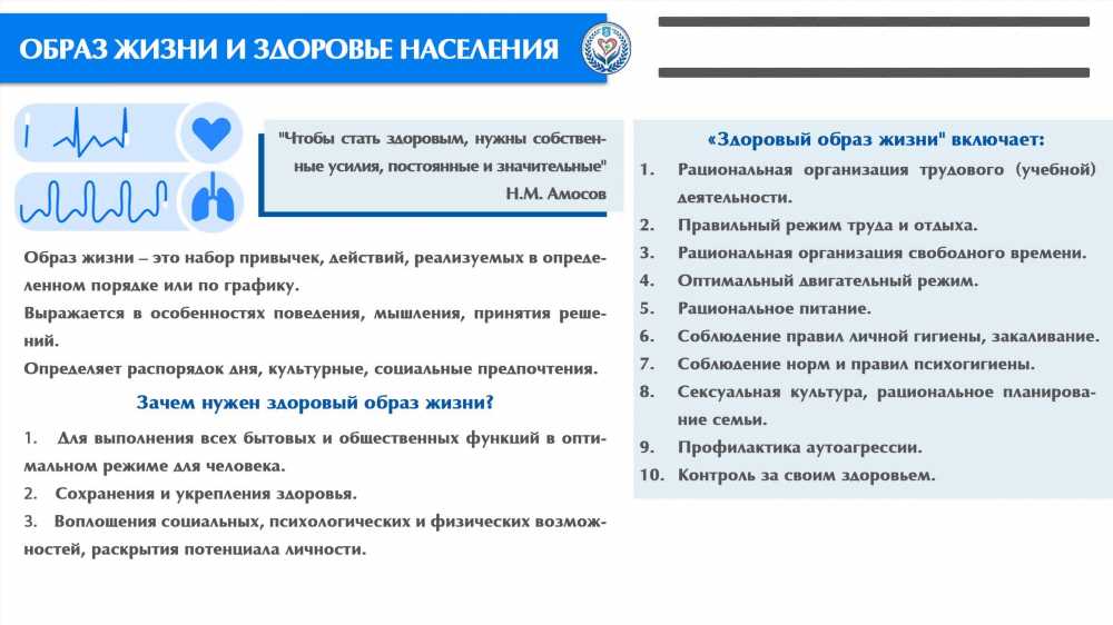 Важность понимания физиологических норм для здоровья: руководство для поддержания гармонии в организме